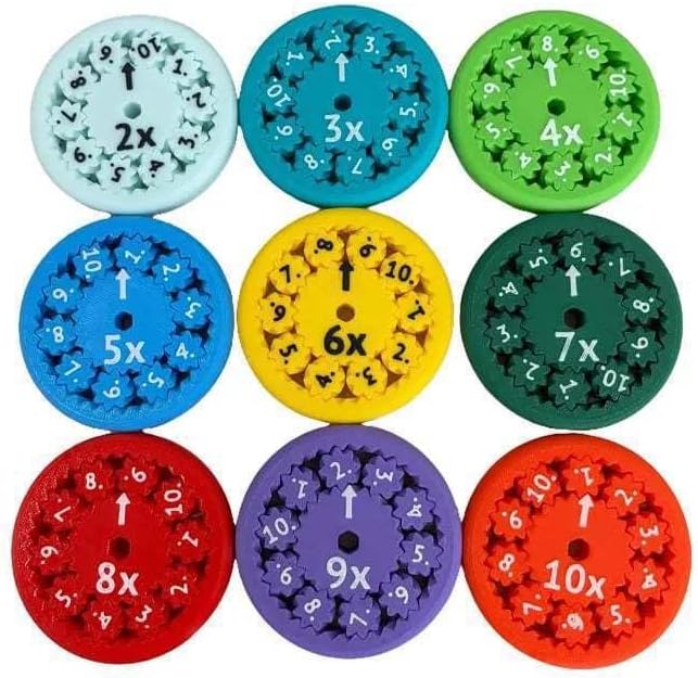 Educational Counting & Spinning Toy – Fidget Spinner for Early Math Skills (5-14 years)